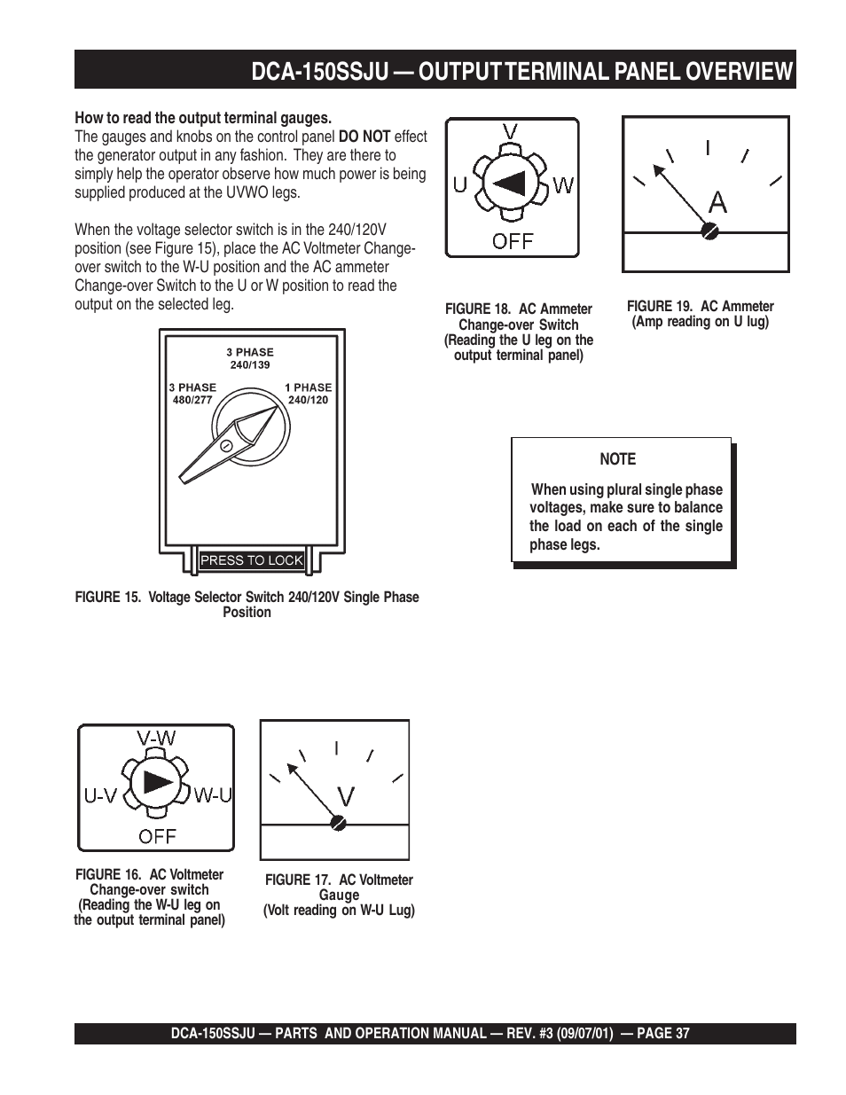 Dca-150ssju — output terminal panel overview | Multiquip DCA150SSJU2 User Manual | Page 37 / 100