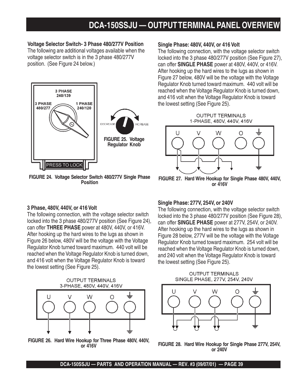 Dca-150ssju — output terminal panel overview | Multiquip DCA150SSJU2 User Manual | Page 39 / 100