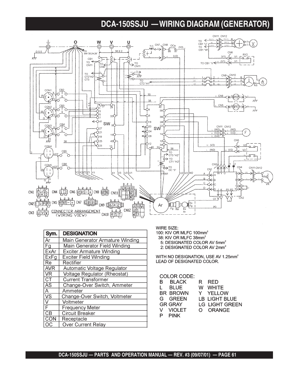 Dca-150ssju — wiring diagram (generator) | Multiquip DCA150SSJU2 User Manual | Page 61 / 100