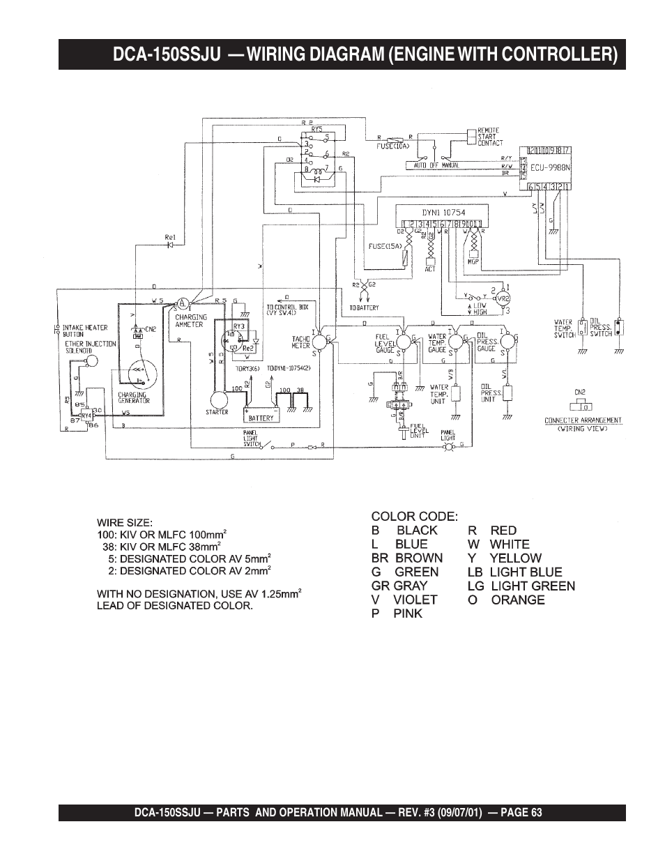 Multiquip DCA150SSJU2 User Manual | Page 63 / 100