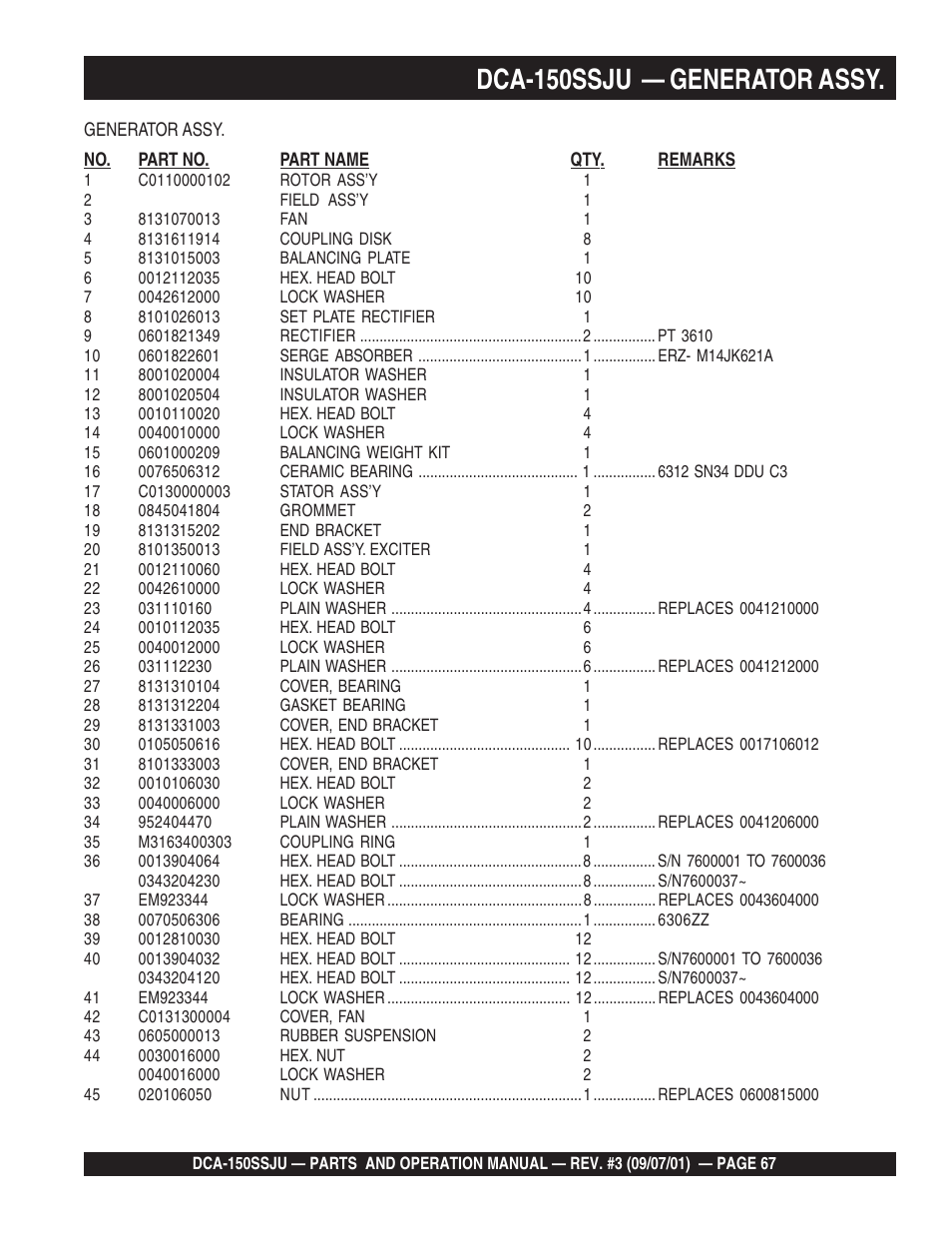 Dca-150ssju — generator assy | Multiquip DCA150SSJU2 User Manual | Page 67 / 100