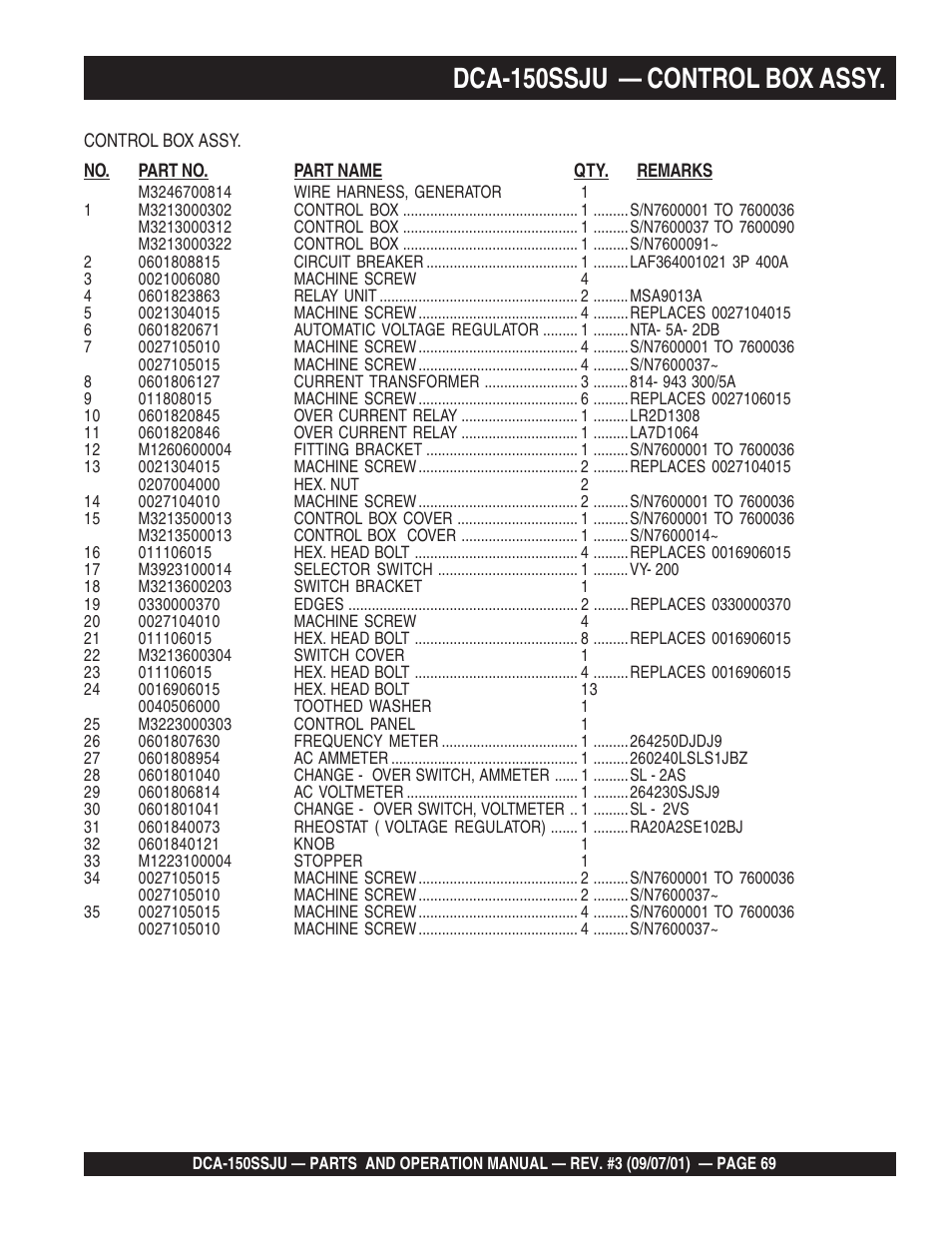 Dca-150ssju — control box assy | Multiquip DCA150SSJU2 User Manual | Page 69 / 100