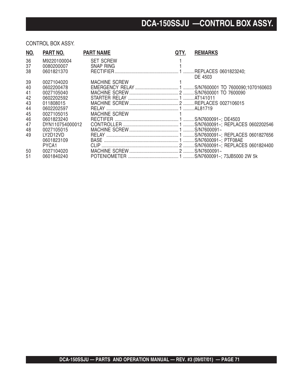 Dca-150ssju —control box assy | Multiquip DCA150SSJU2 User Manual | Page 71 / 100