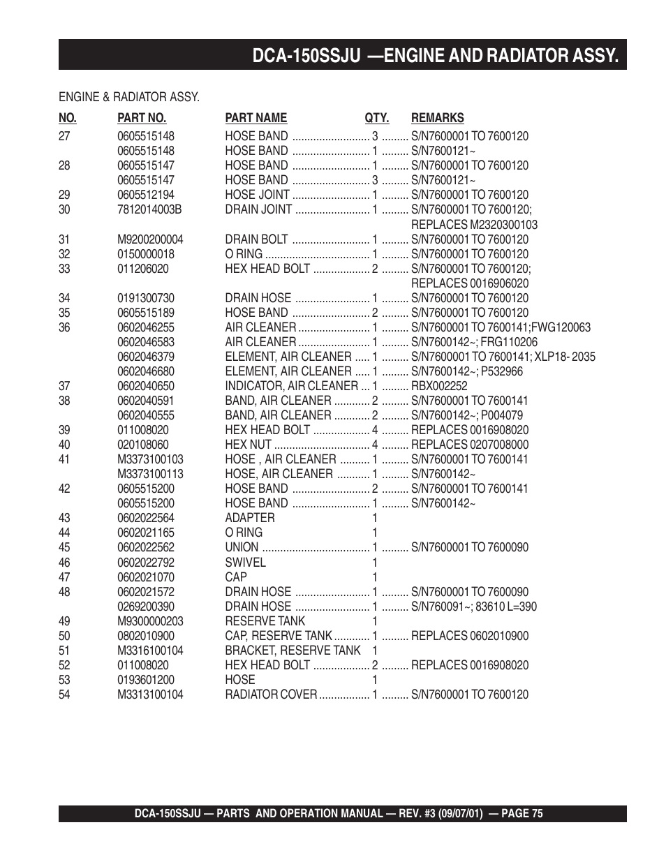Dca-150ssju —engine and radiator assy | Multiquip DCA150SSJU2 User Manual | Page 75 / 100