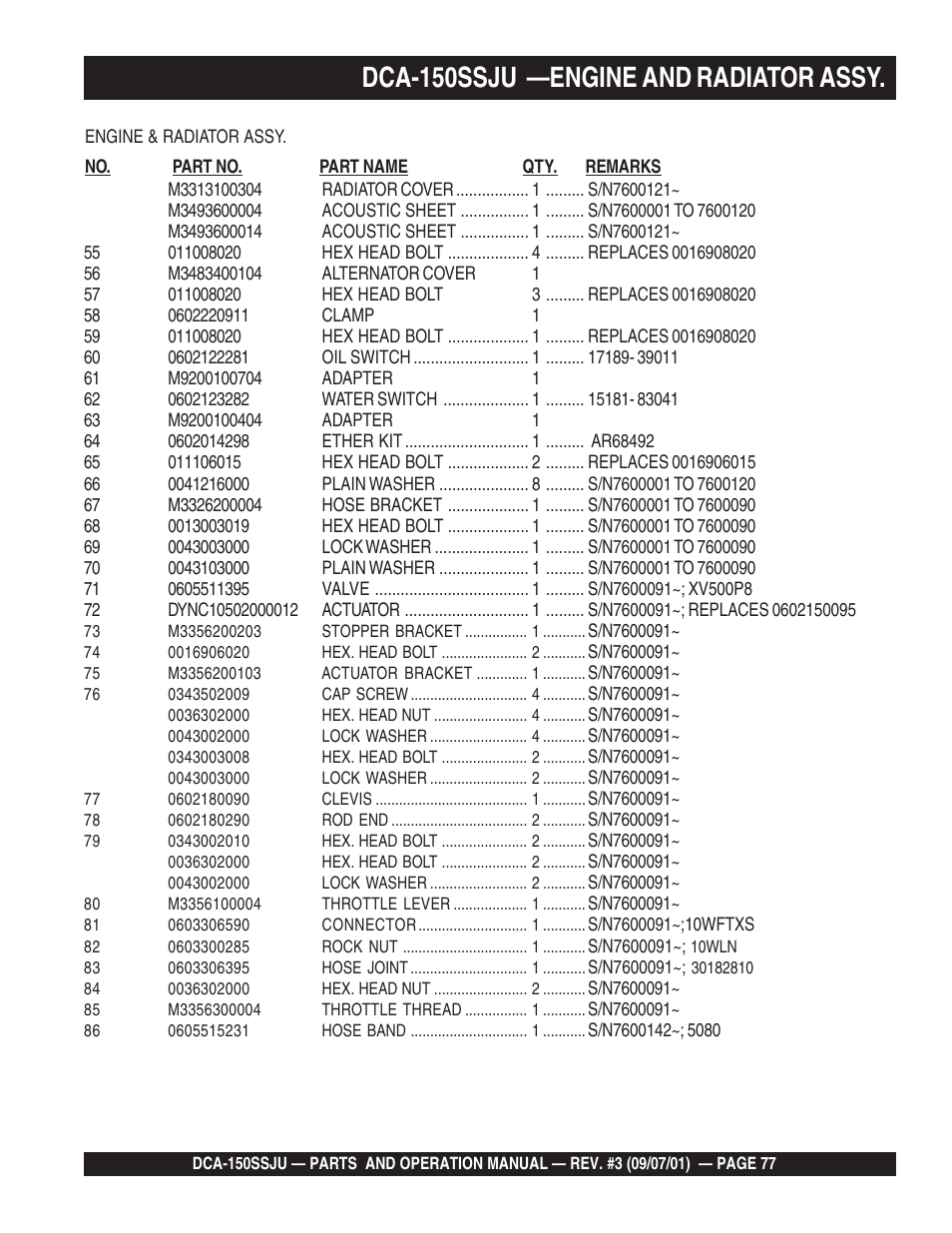 Dca-150ssju —engine and radiator assy | Multiquip DCA150SSJU2 User Manual | Page 77 / 100