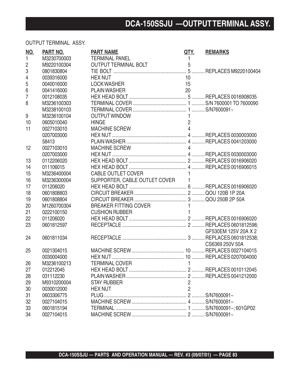 Dca-150ssju —output terminal assy | Multiquip DCA150SSJU2 User Manual | Page 83 / 100