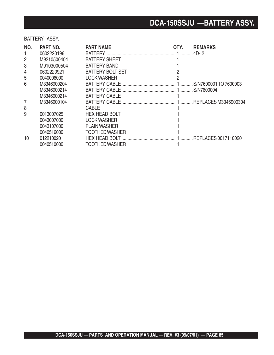 Dca-150ssju —battery assy | Multiquip DCA150SSJU2 User Manual | Page 85 / 100