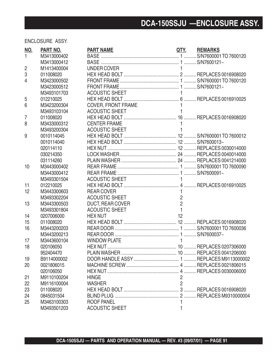 Dca-150ssju —enclosure assy | Multiquip DCA150SSJU2 User Manual | Page 91 / 100