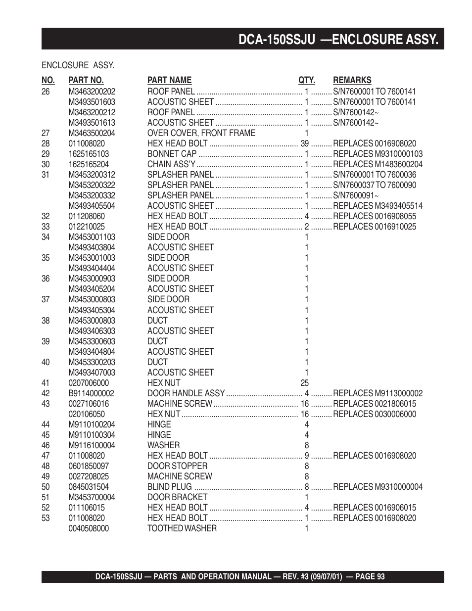 Dca-150ssju —enclosure assy | Multiquip DCA150SSJU2 User Manual | Page 93 / 100