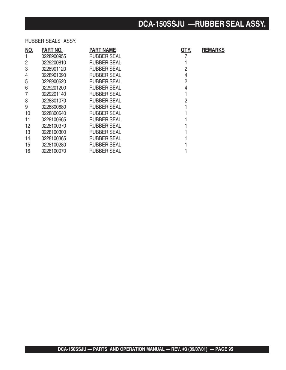 Dca-150ssju —rubber seal assy | Multiquip DCA150SSJU2 User Manual | Page 95 / 100