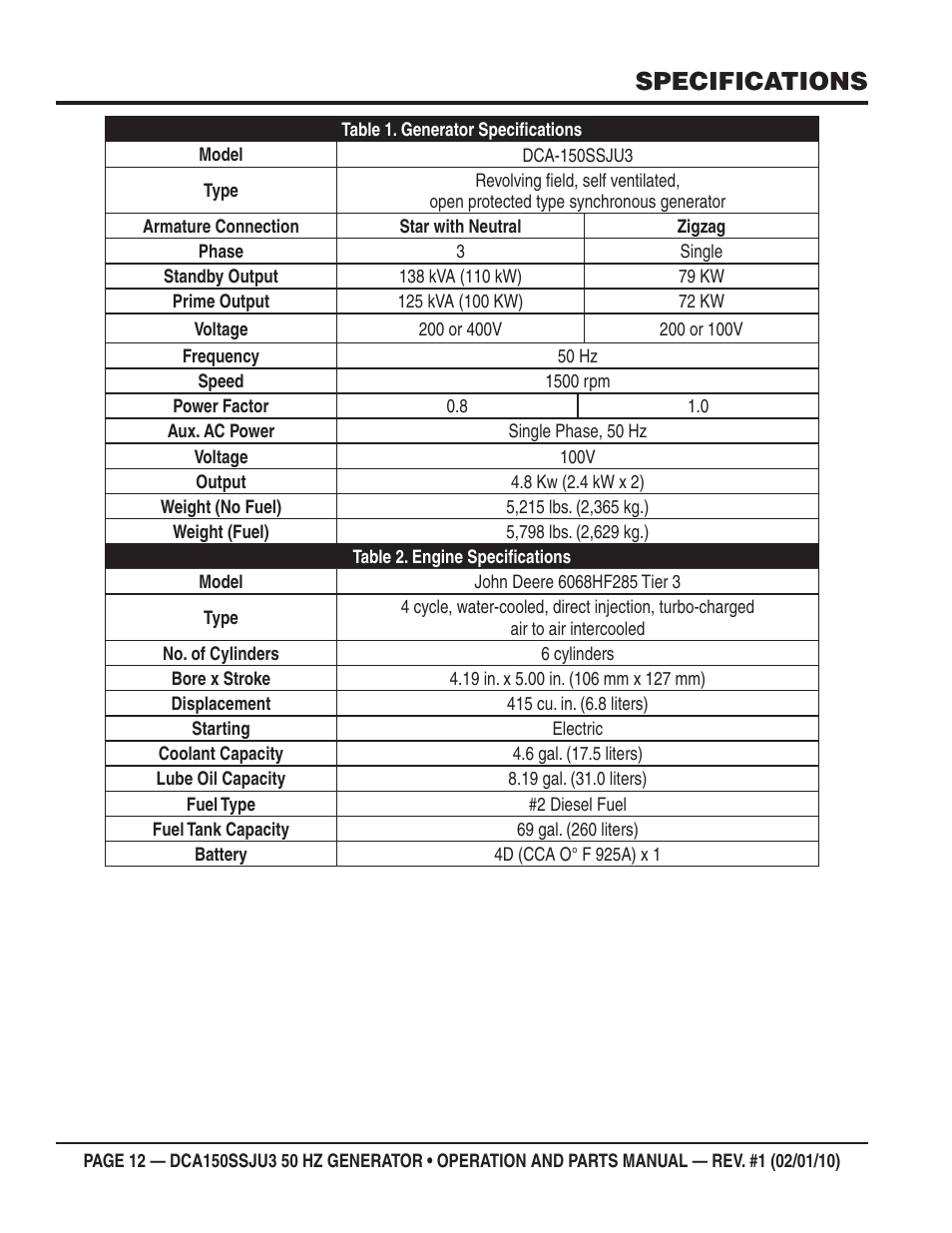 Specifications | Multiquip DCA150SSJU3 User Manual | Page 12 / 102