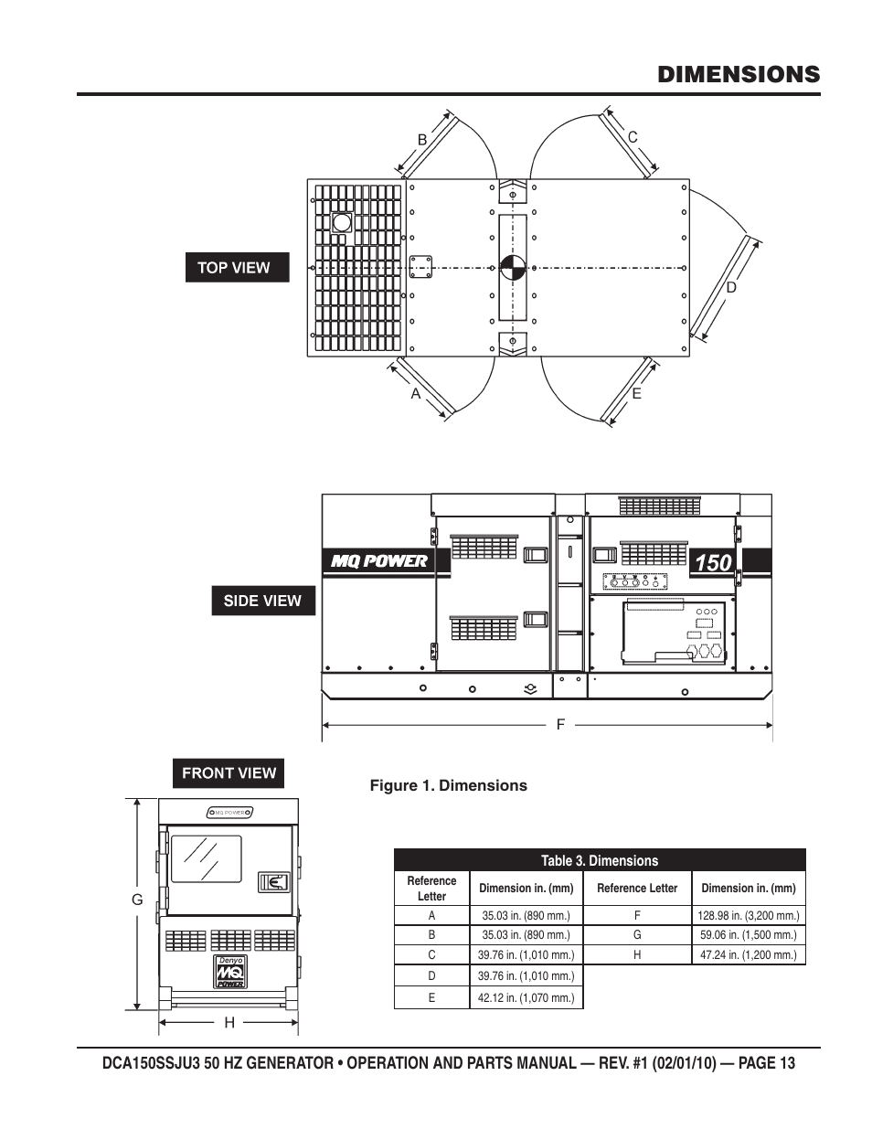 Dimensions | Multiquip DCA150SSJU3 User Manual | Page 13 / 102