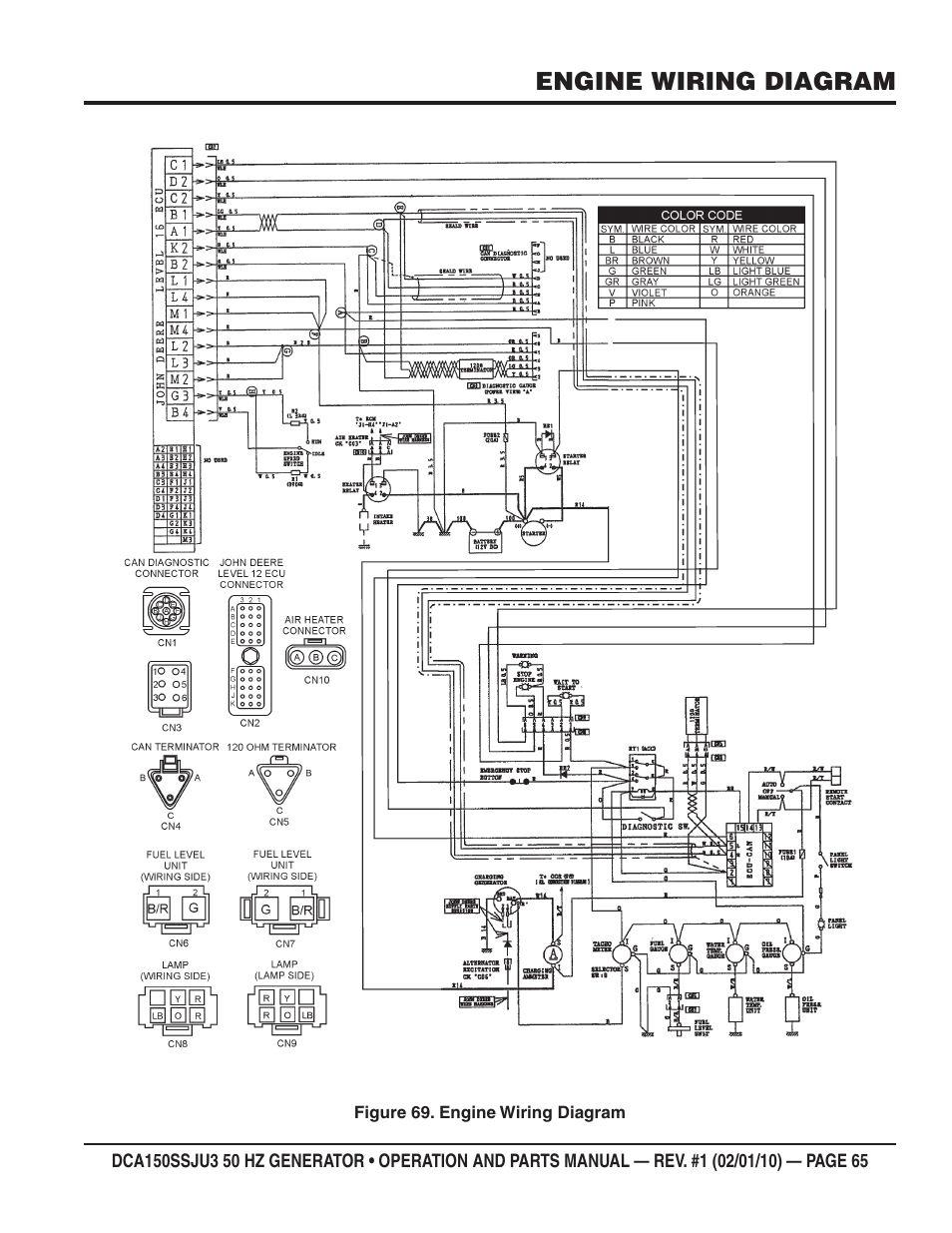 Engine wiring diagram | Multiquip DCA150SSJU3 User Manual | Page 65 / 102