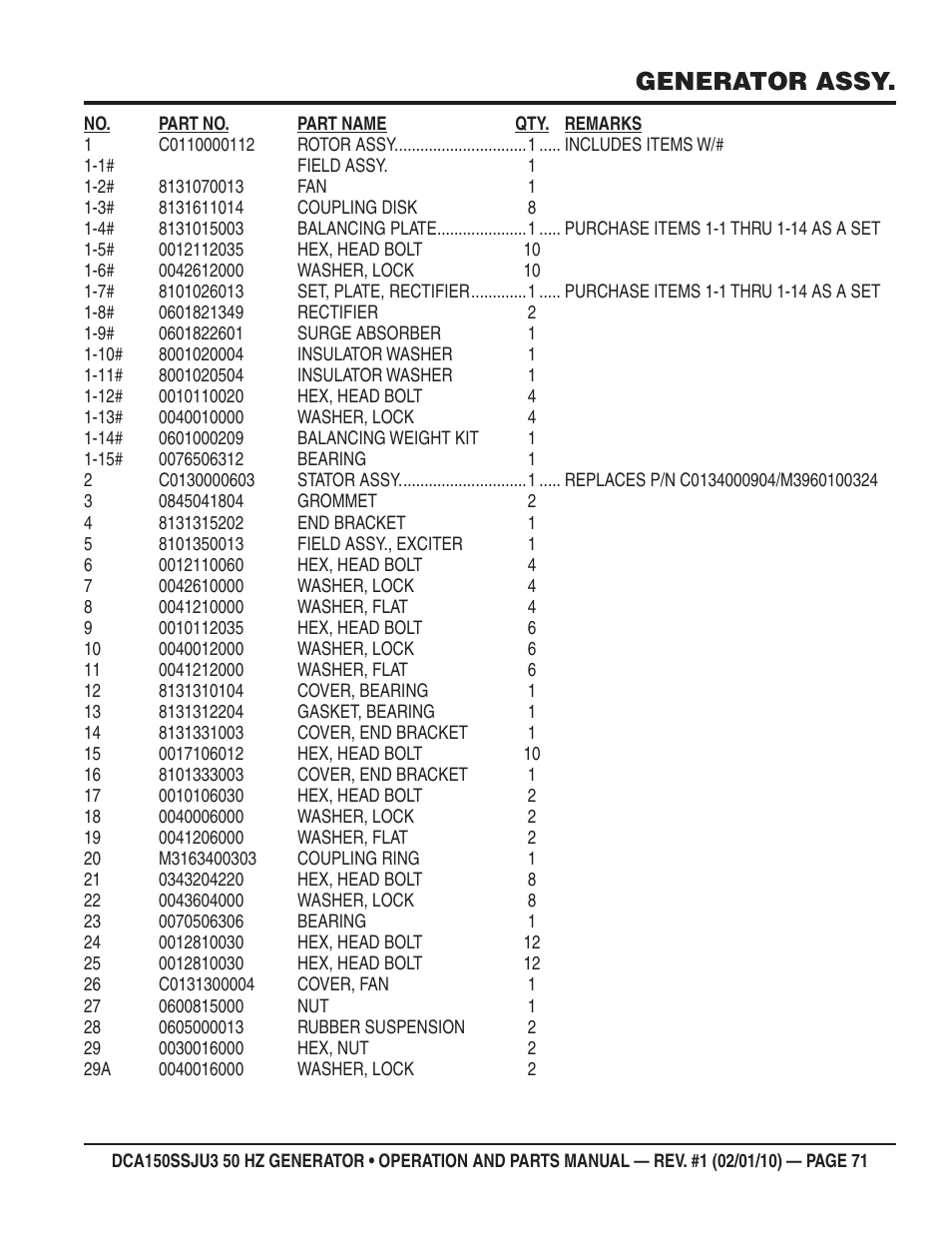 Generator assy | Multiquip DCA150SSJU3 User Manual | Page 71 / 102