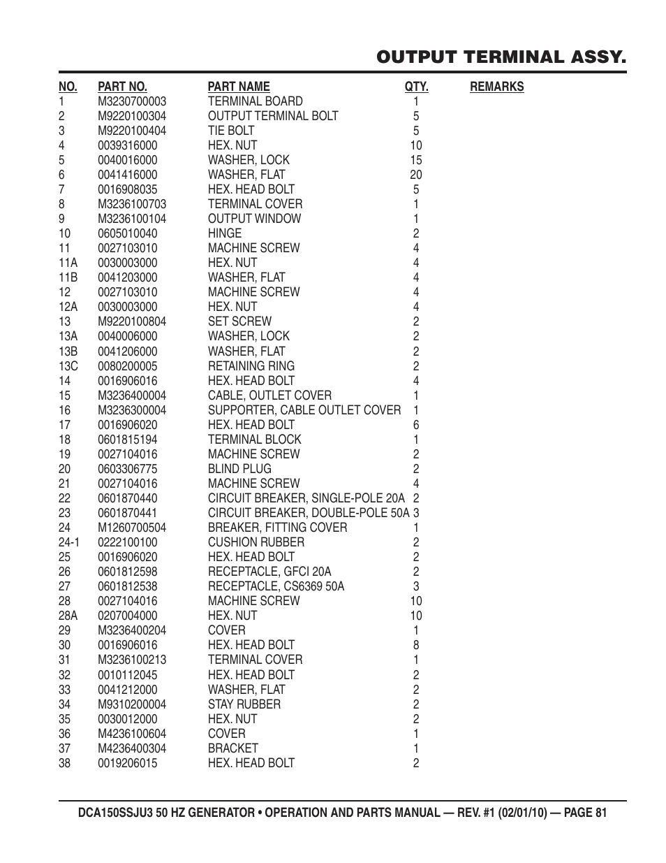 Output terminal assy | Multiquip DCA150SSJU3 User Manual | Page 81 / 102