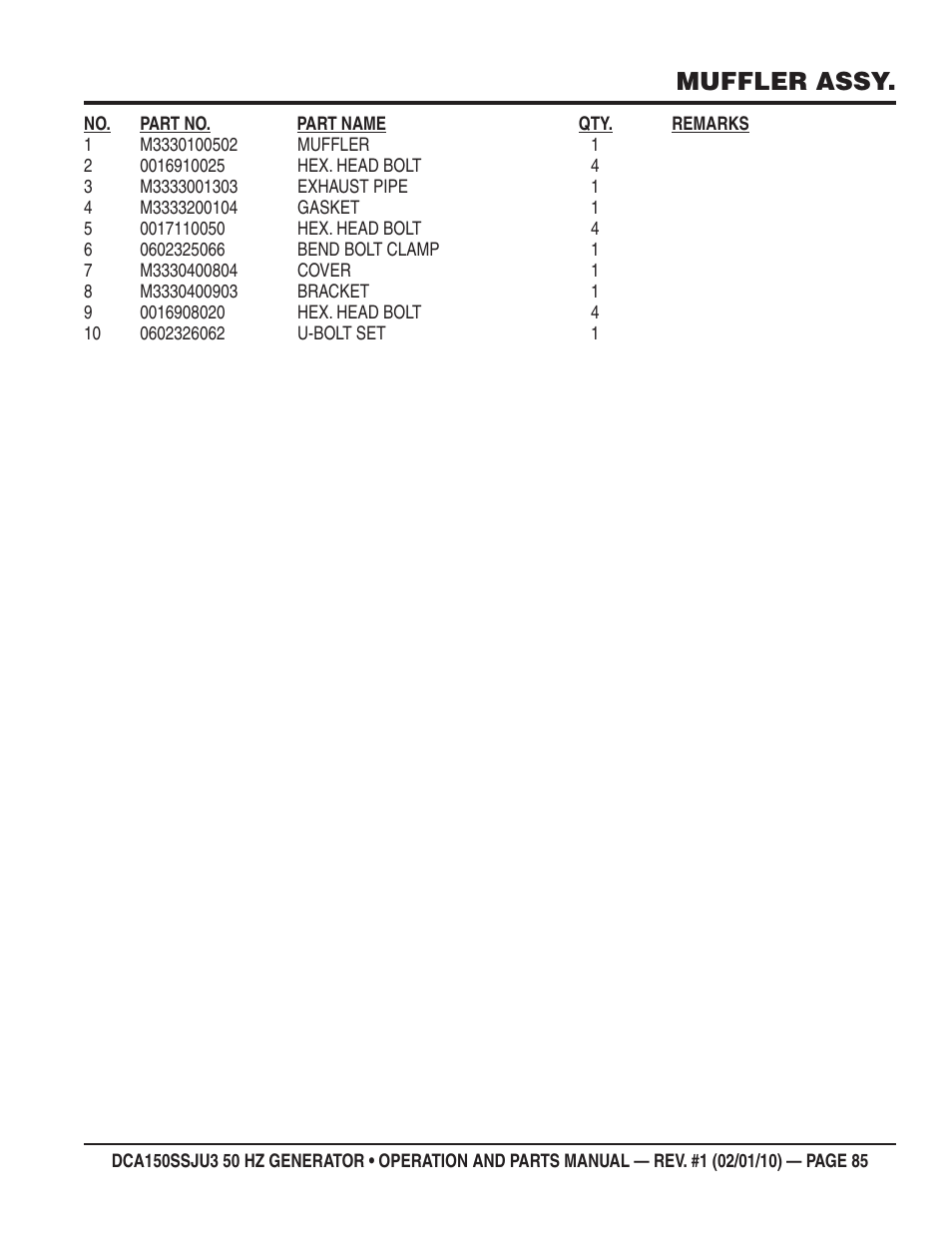 Muffler assy | Multiquip DCA150SSJU3 User Manual | Page 85 / 102
