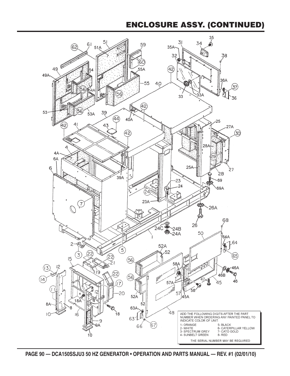 Multiquip DCA150SSJU3 User Manual | Page 90 / 102