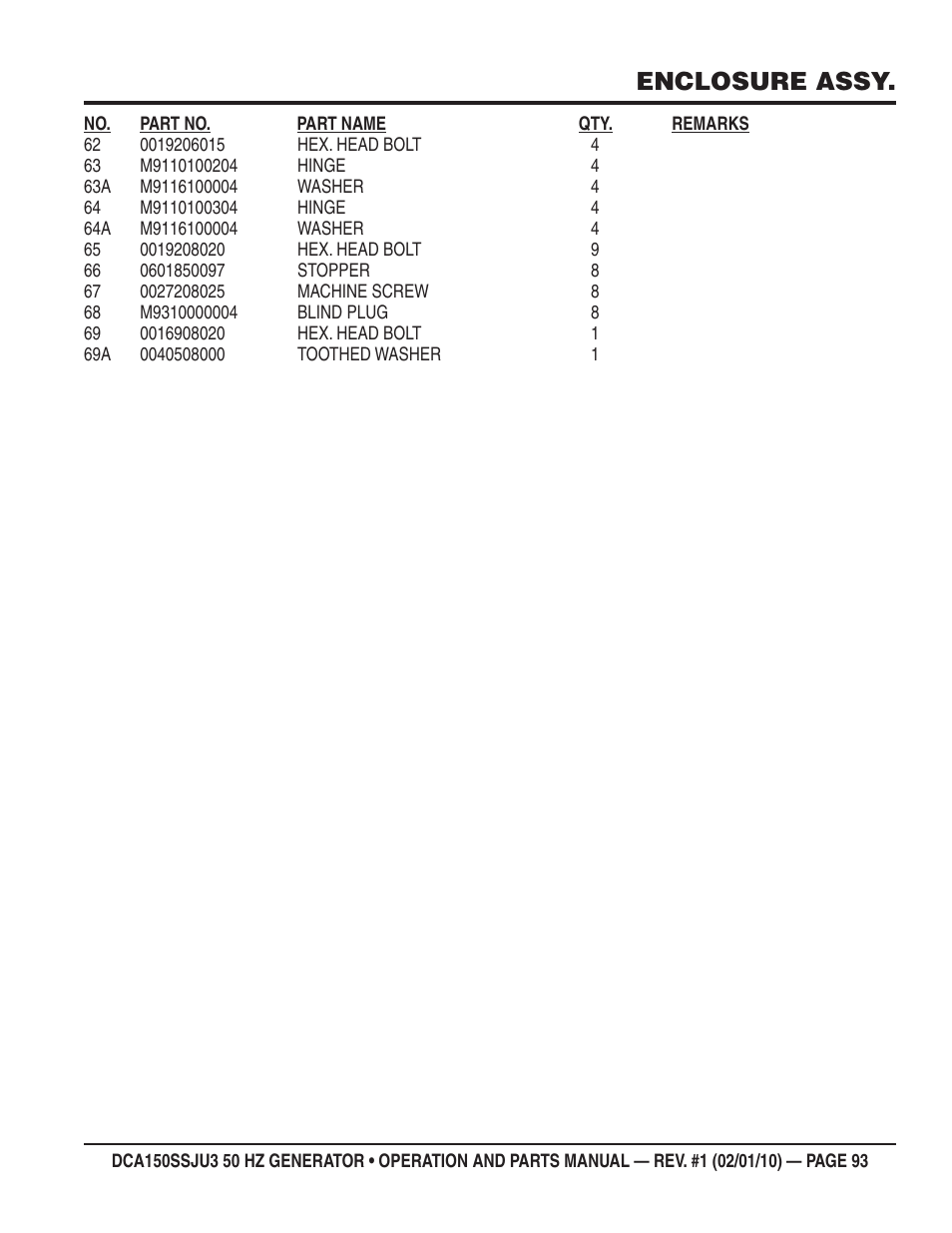 Enclosure assy | Multiquip DCA150SSJU3 User Manual | Page 93 / 102