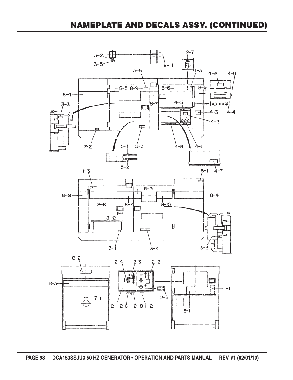 Multiquip DCA150SSJU3 User Manual | Page 98 / 102