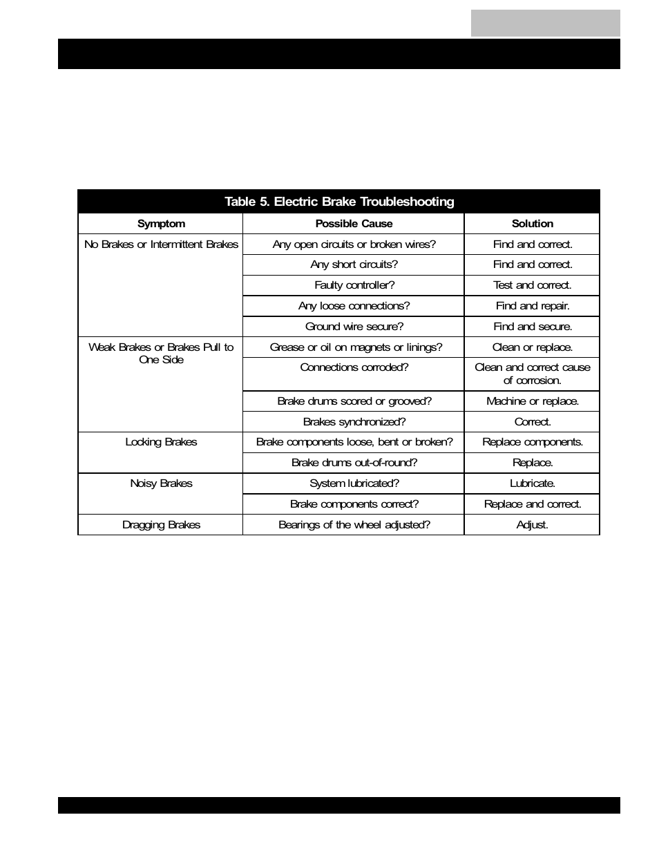 Multiquip DCA150SSK2 User Manual | Page 19 / 92