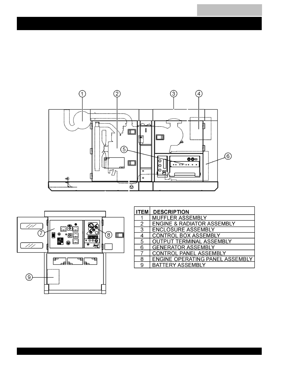 Major components, Dca-150sskii — major components | Multiquip DCA150SSK2 User Manual | Page 26 / 92