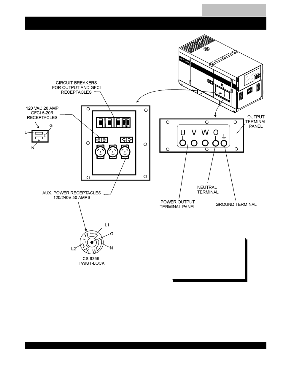 Multiquip DCA150SSK2 User Manual | Page 33 / 92