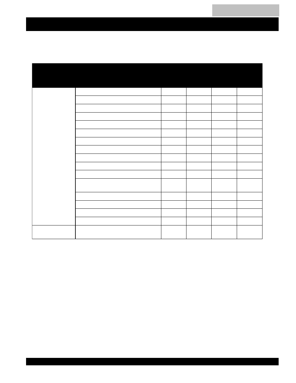 Multiquip DCA150SSK2 User Manual | Page 53 / 92