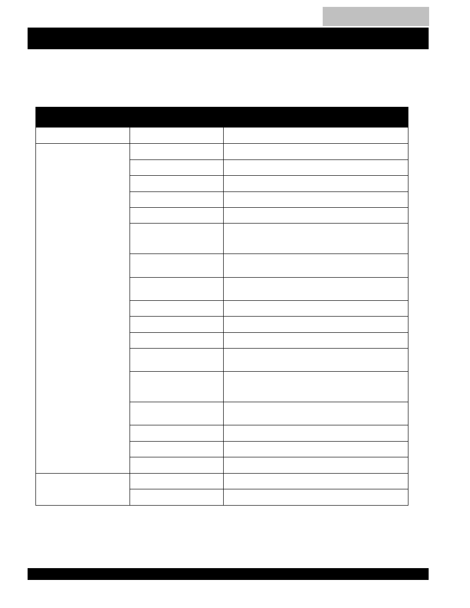 Multiquip DCA150SSK2 User Manual | Page 54 / 92