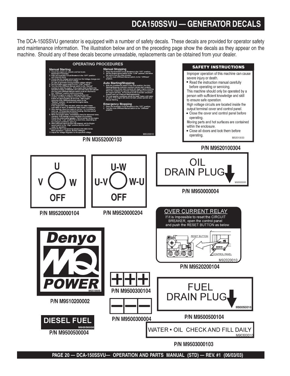 Dca150ssvu — generator decals | Multiquip DCA150SSVU User Manual | Page 20 / 94