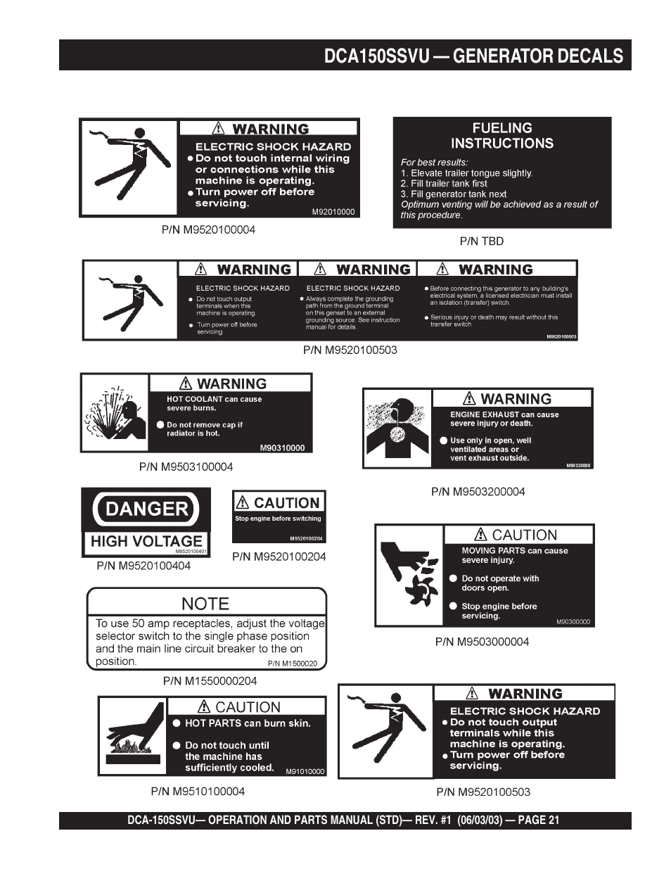 Dca150ssvu — generator decals | Multiquip DCA150SSVU User Manual | Page 21 / 94