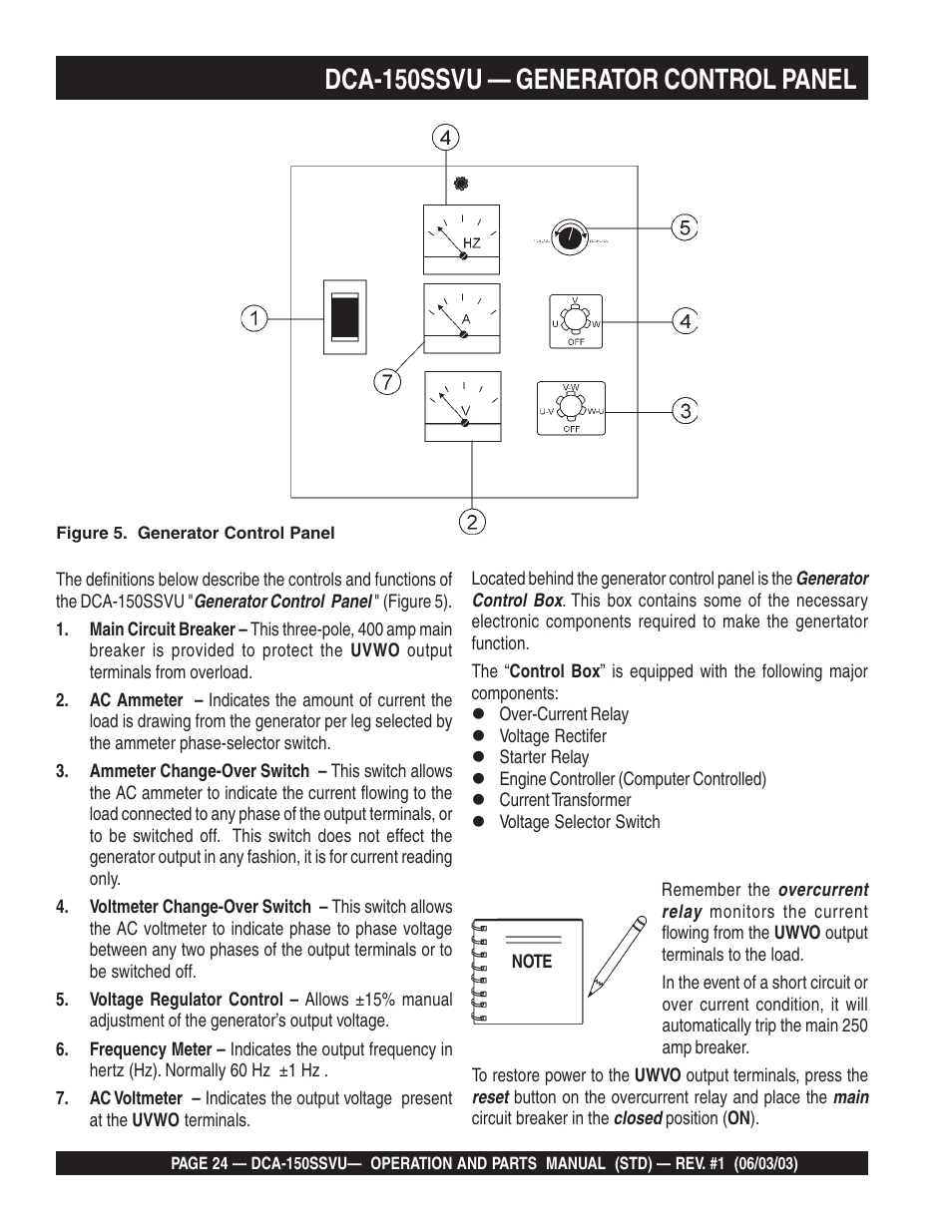 Dca-150ssvu — generator control panel | Multiquip DCA150SSVU User Manual | Page 24 / 94