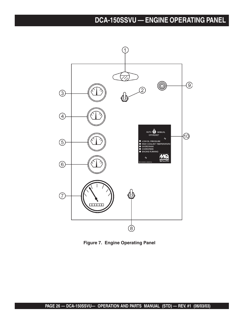 Dca-150ssvu — engine operating panel | Multiquip DCA150SSVU User Manual | Page 26 / 94