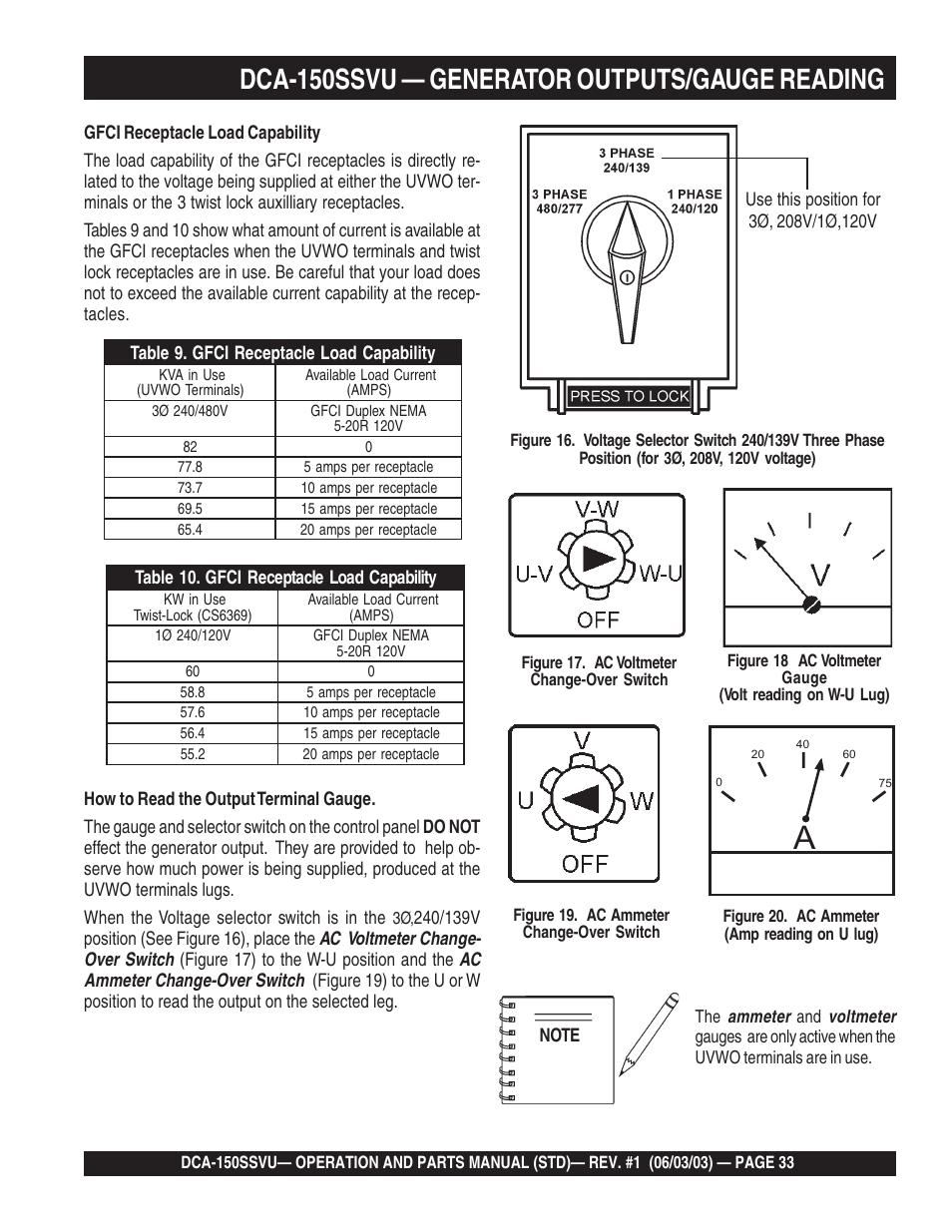 Dca-150ssvu — generator outputs/gauge reading | Multiquip DCA150SSVU User Manual | Page 33 / 94