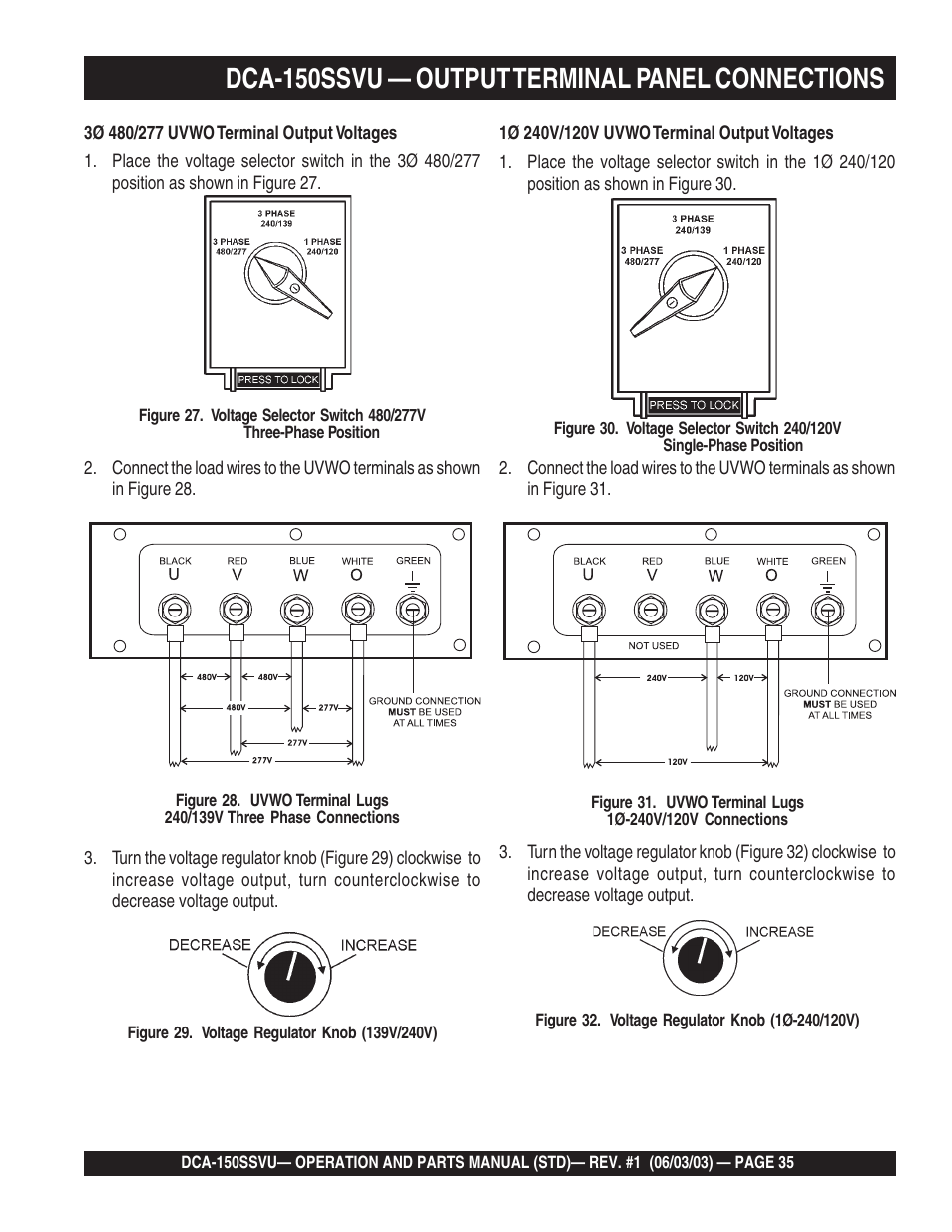 Dca-150ssvu — output terminal panel connections | Multiquip DCA150SSVU User Manual | Page 35 / 94