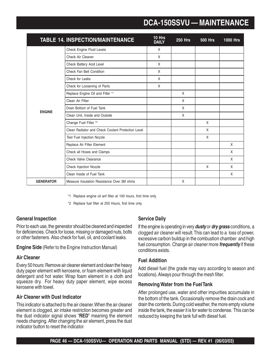 Dca-150ssvu — maintenance, Service daily, Dusty | Dry grass, Frequently, Fuel addition, Removing water from the fuel tank, General inspection, Engine side, Air cleaner | Multiquip DCA150SSVU User Manual | Page 46 / 94