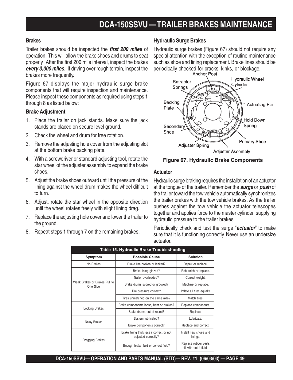 Dca-150ssvu — trailer brakes maintenance, Figure 67. hydraulic brake components | Multiquip DCA150SSVU User Manual | Page 49 / 94