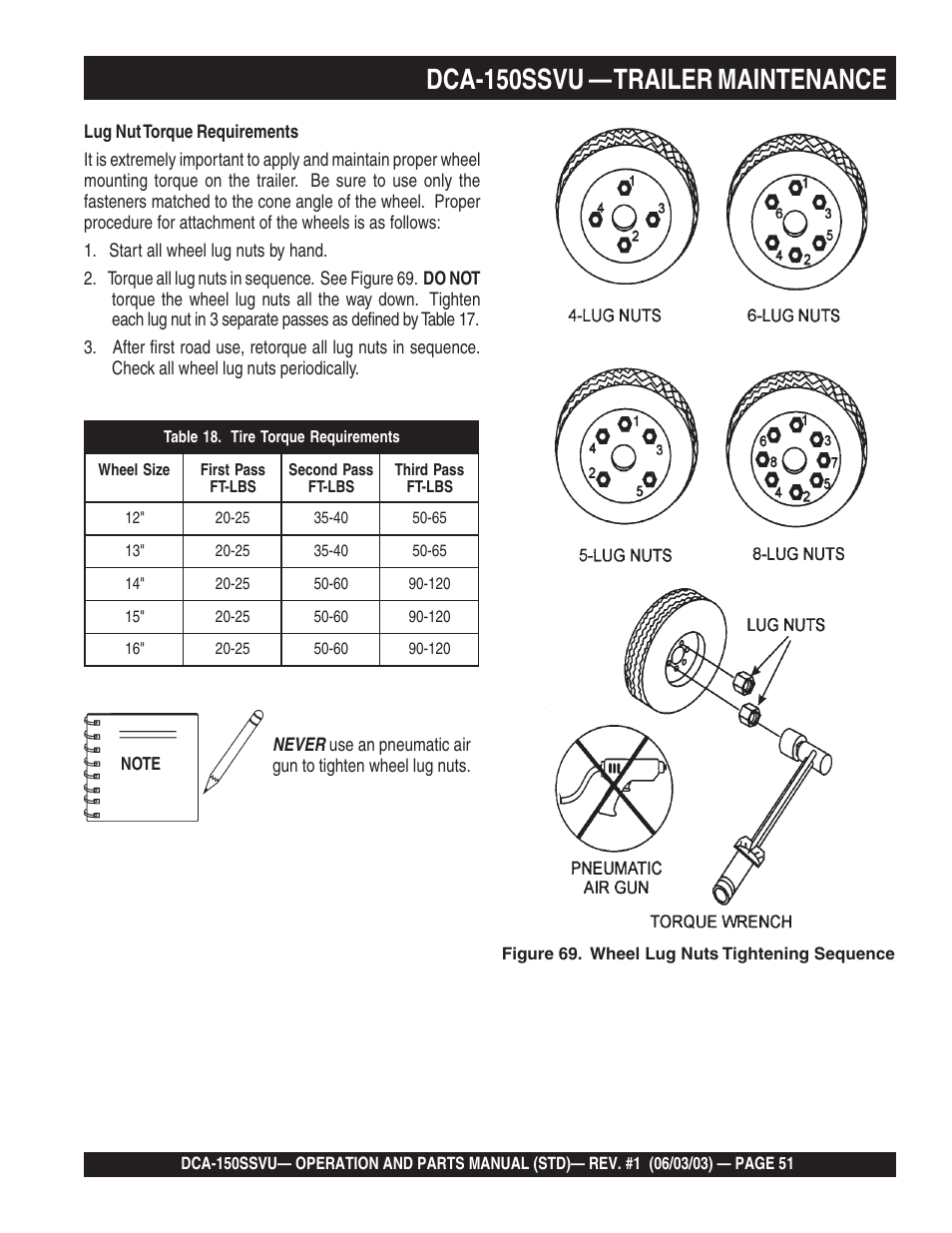 Dca-150ssvu — trailer maintenance | Multiquip DCA150SSVU User Manual | Page 51 / 94