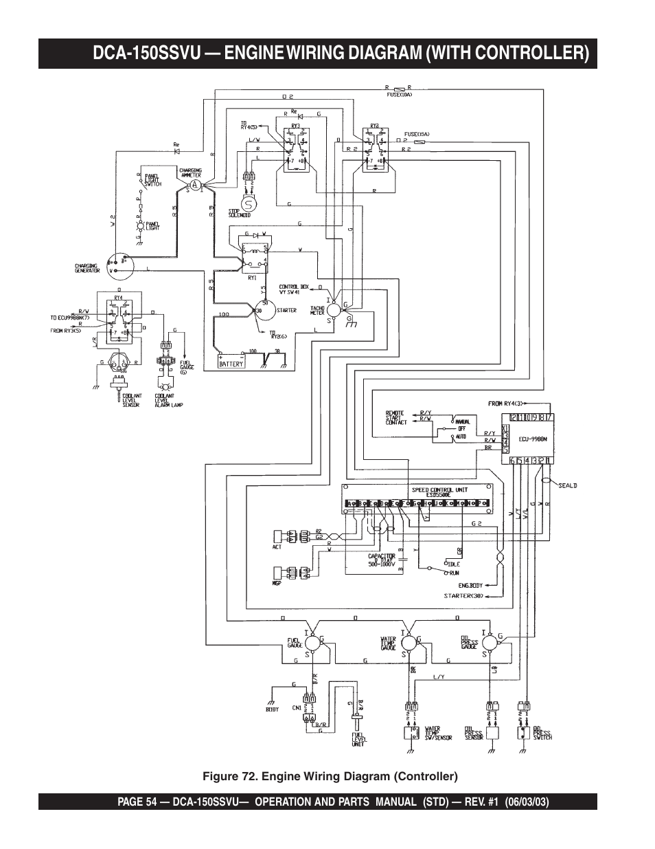 Multiquip DCA150SSVU User Manual | Page 54 / 94