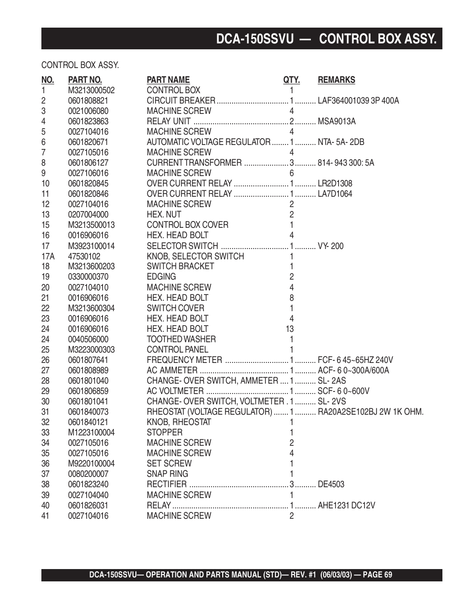 Dca-150ssvu — control box assy | Multiquip DCA150SSVU User Manual | Page 69 / 94