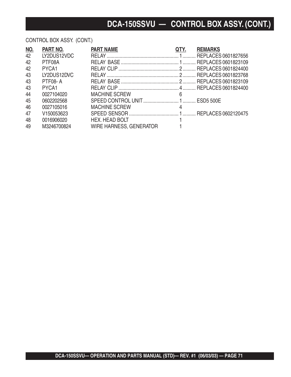 Dca-150ssvu — control box assy. (cont.) | Multiquip DCA150SSVU User Manual | Page 71 / 94