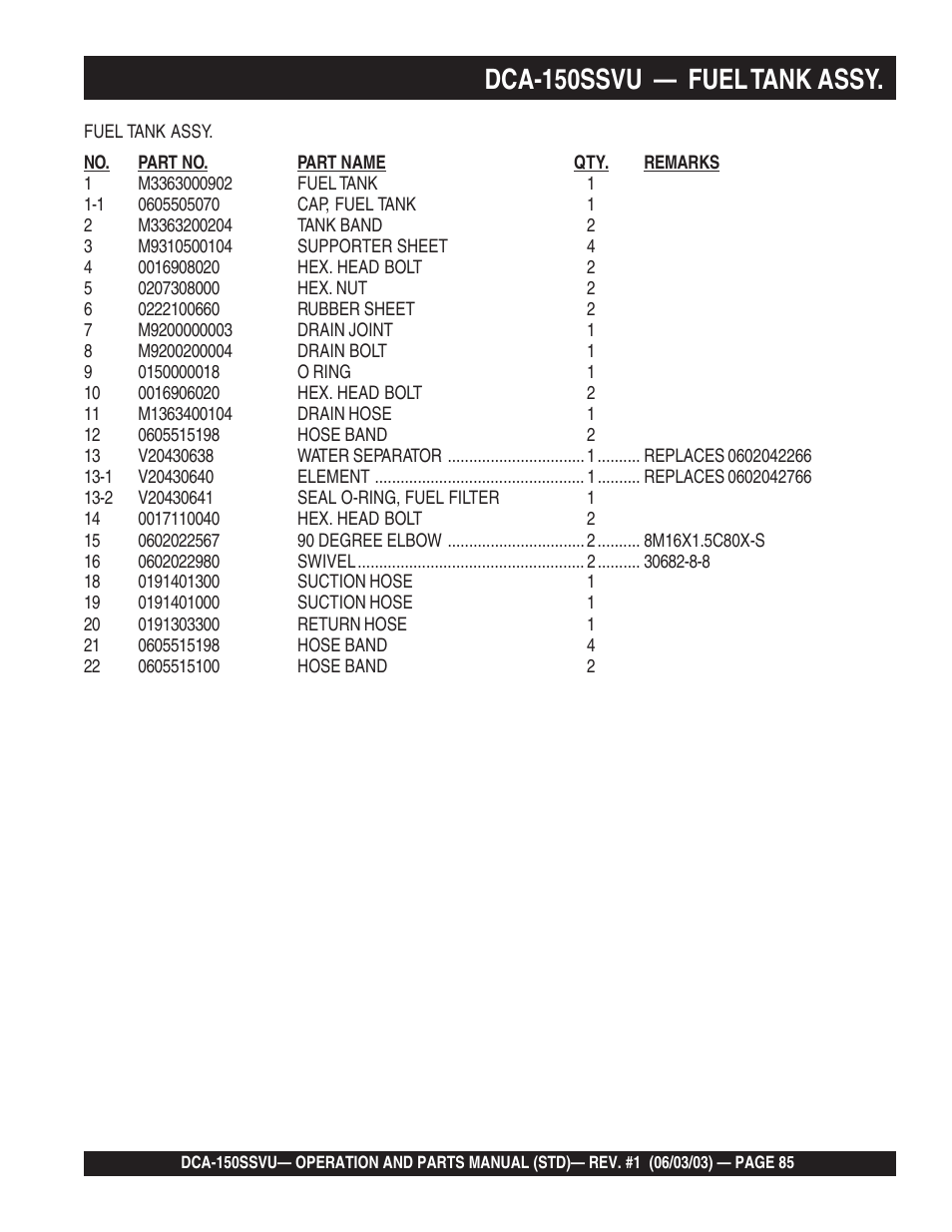 Dca-150ssvu — fuel tank assy | Multiquip DCA150SSVU User Manual | Page 85 / 94