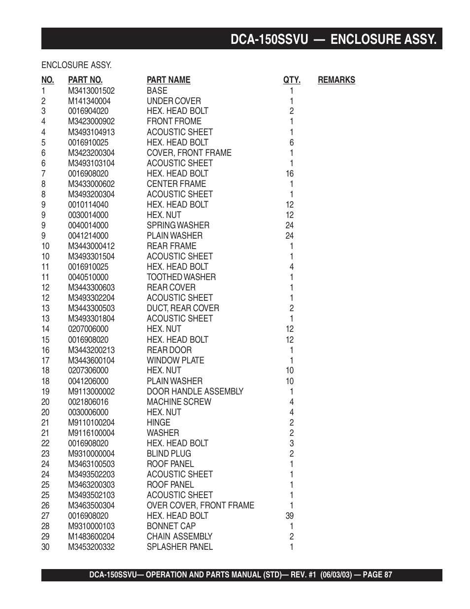 Dca-150ssvu — enclosure assy | Multiquip DCA150SSVU User Manual | Page 87 / 94