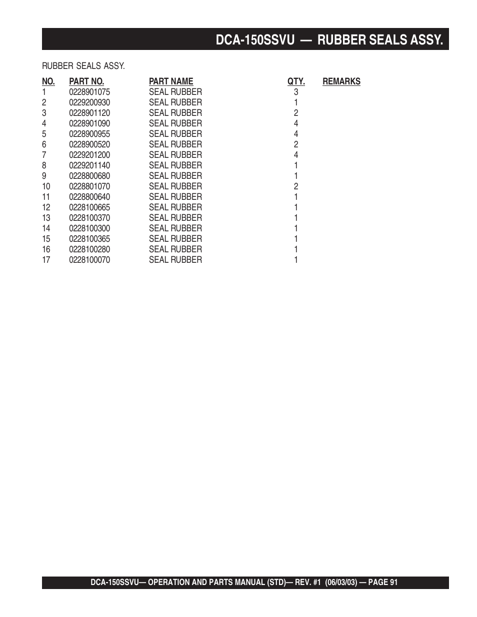 Dca-150ssvu — rubber seals assy | Multiquip DCA150SSVU User Manual | Page 91 / 94