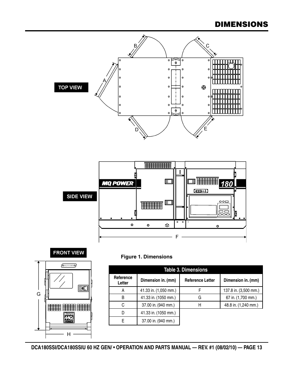 Dimensions | Multiquip DCA180SSIU User Manual | Page 13 / 106