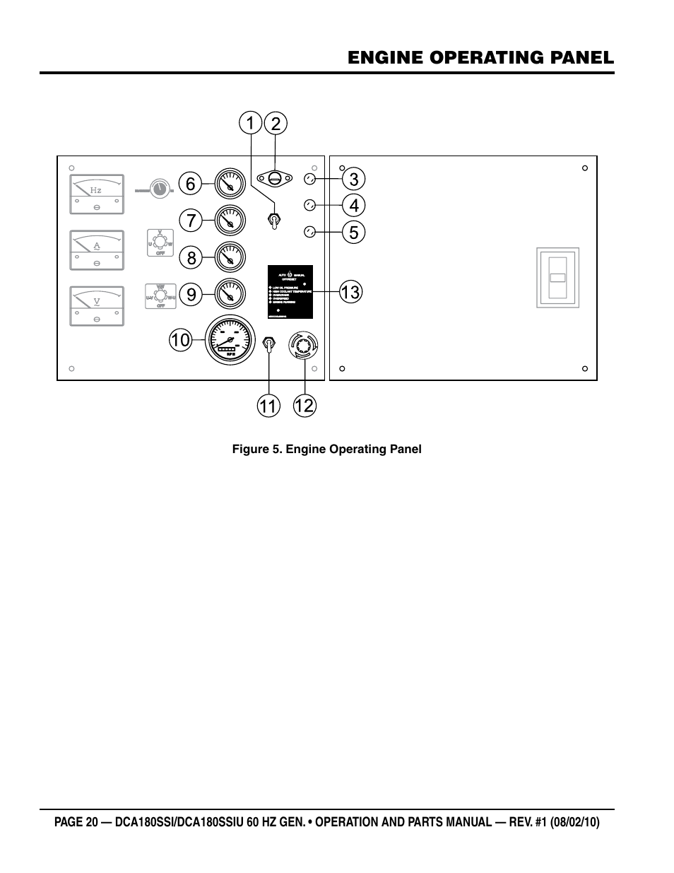 Engine operating panel | Multiquip DCA180SSIU User Manual | Page 20 / 106