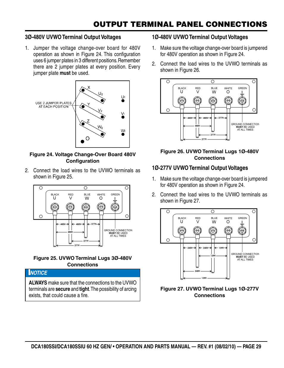 Output terminal panel connections | Multiquip DCA180SSIU User Manual | Page 29 / 106