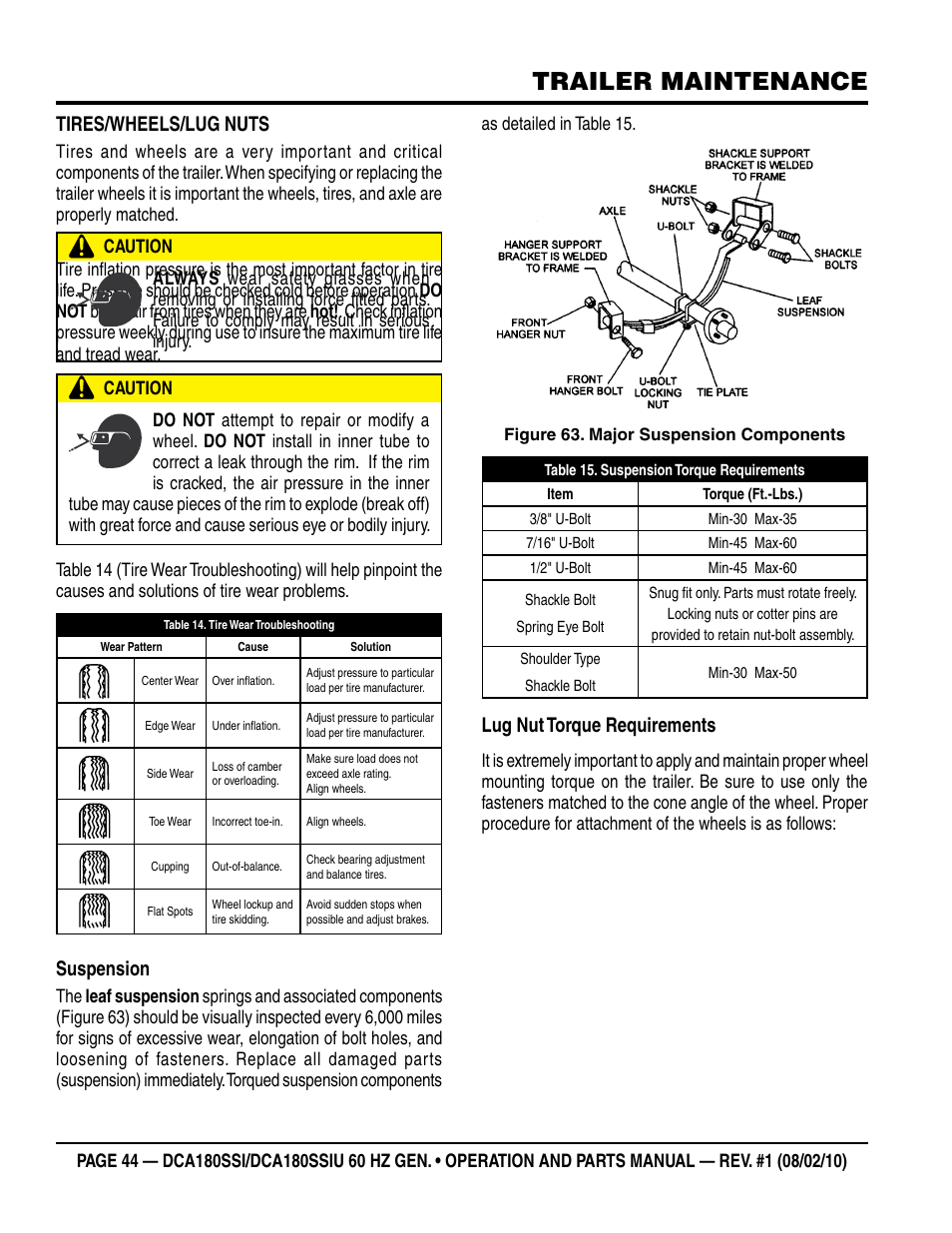 Trailer maintenance, Tires/wheels/lug nuts, Tire wear/inflation | Suspension, Lug nut torque requirements | Multiquip DCA180SSIU User Manual | Page 44 / 106