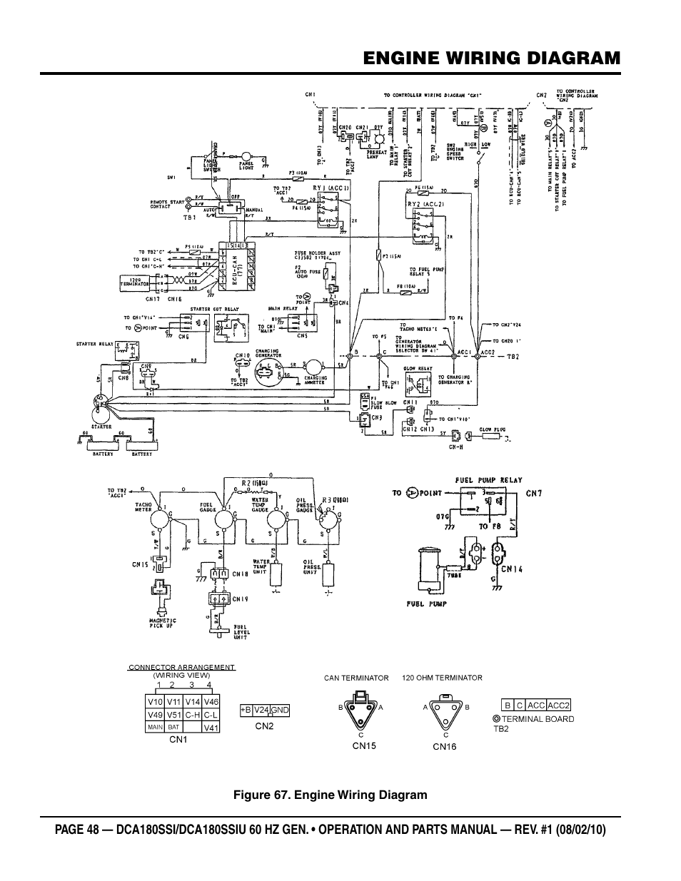 Engine wiring diagram | Multiquip DCA180SSIU User Manual | Page 48 / 106