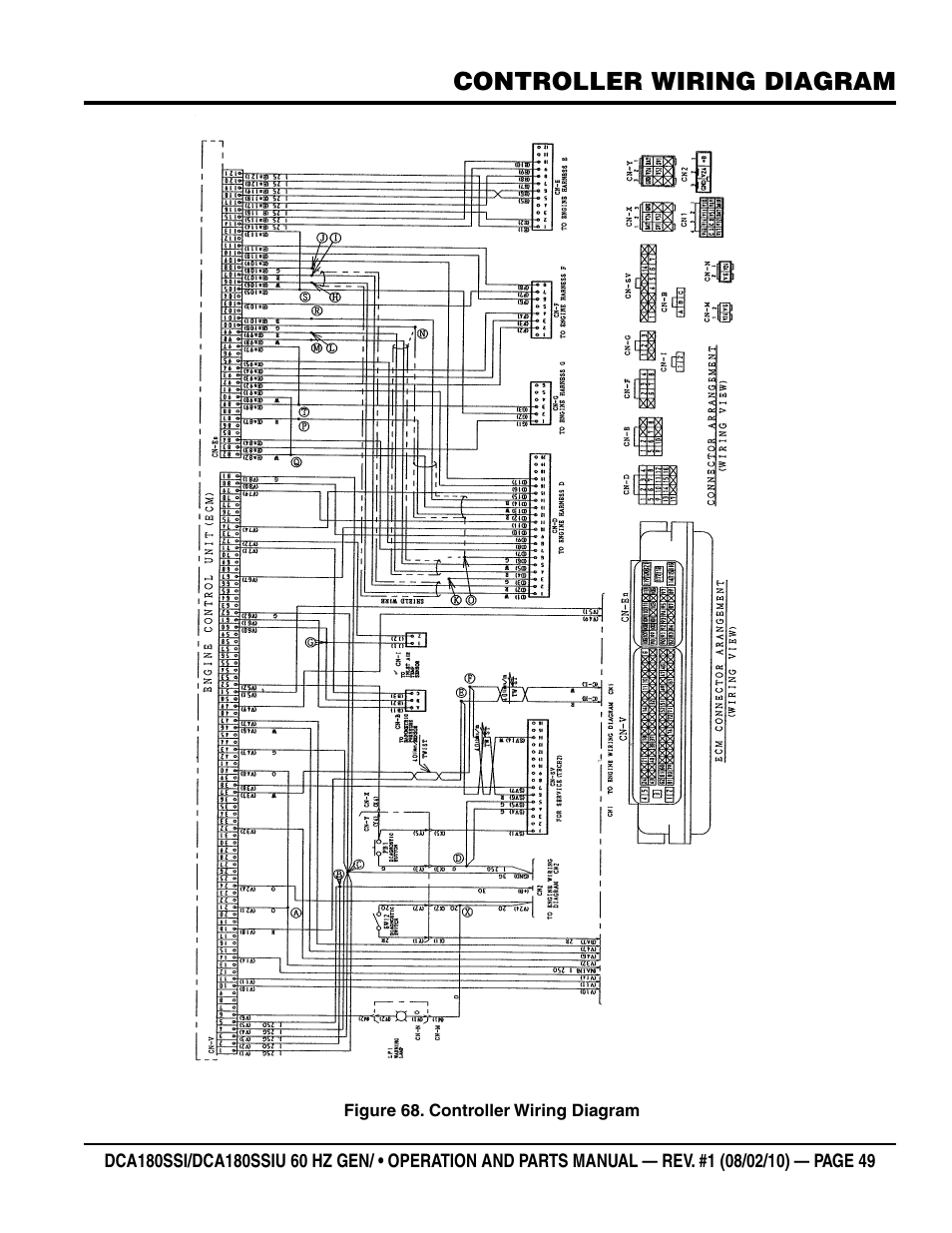 Controller wiring diagram | Multiquip DCA180SSIU User Manual | Page 49 / 106