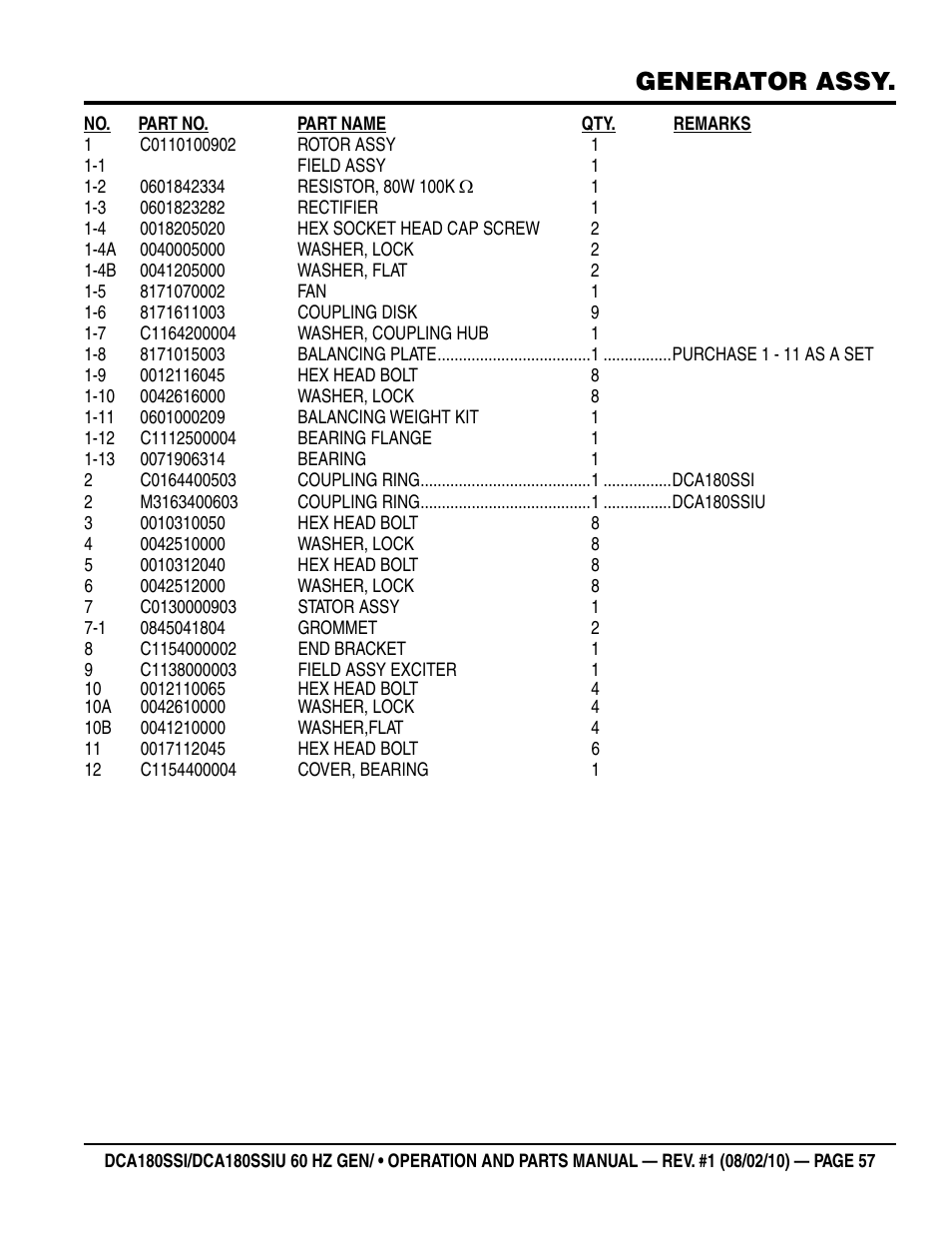 Generator assy | Multiquip DCA180SSIU User Manual | Page 57 / 106